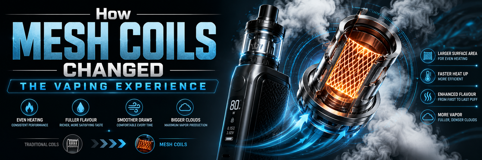 How Mesh Coils Changed the Vaping Experience