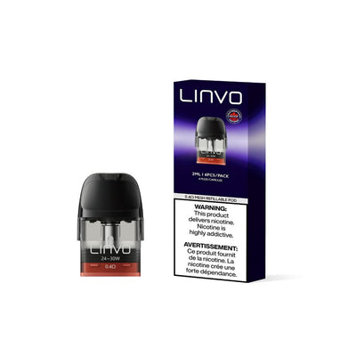 Linvo Force Air Replacement Pods (CRC) Replacement Pods For Pod Based Devices
